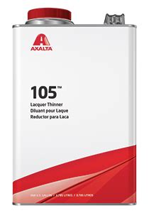 axatex|105™ Lacquer Thinner